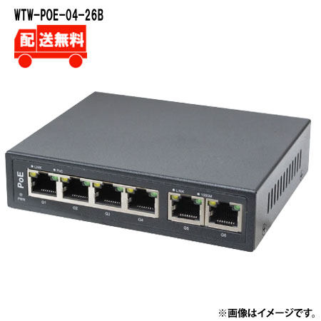 [送料無料]IPネットワークカメラ用 P