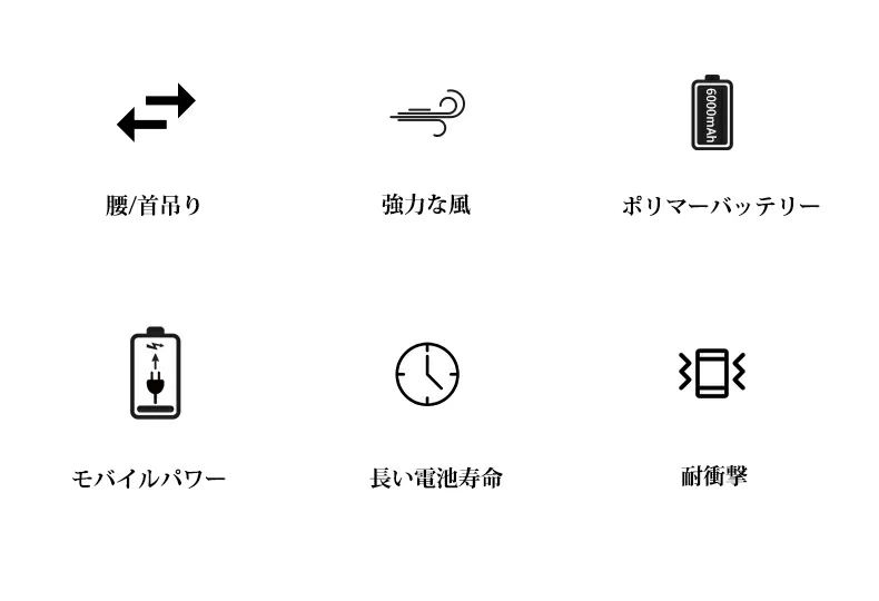 首かけ 腰掛 腰かけ 首掛け扇風機 携帯扇風機 アイファン ハンディファン クリップファン ベルト クリップ USB 充電式 6000mAhバッテリー アウトドア 熱中症対策 おしゃれ コンパクト ミニ ボディーブロー