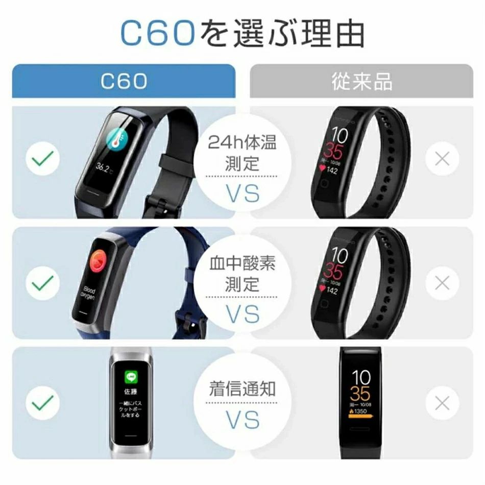 2026/新発売 【工場直営★ 品質保証】 スマートウォッチ 血圧測定 日本製センサー体表温度測定 血中酸素 24時間健康管理 IP67防水 腕時計 スマートブレスレット日本語 説明書 心拍数 歩数計 睡眠検測 運動記録 着信通知 カロリー メンズ 睡眠検測 男女兼用 父の日 ギフト - Image 3