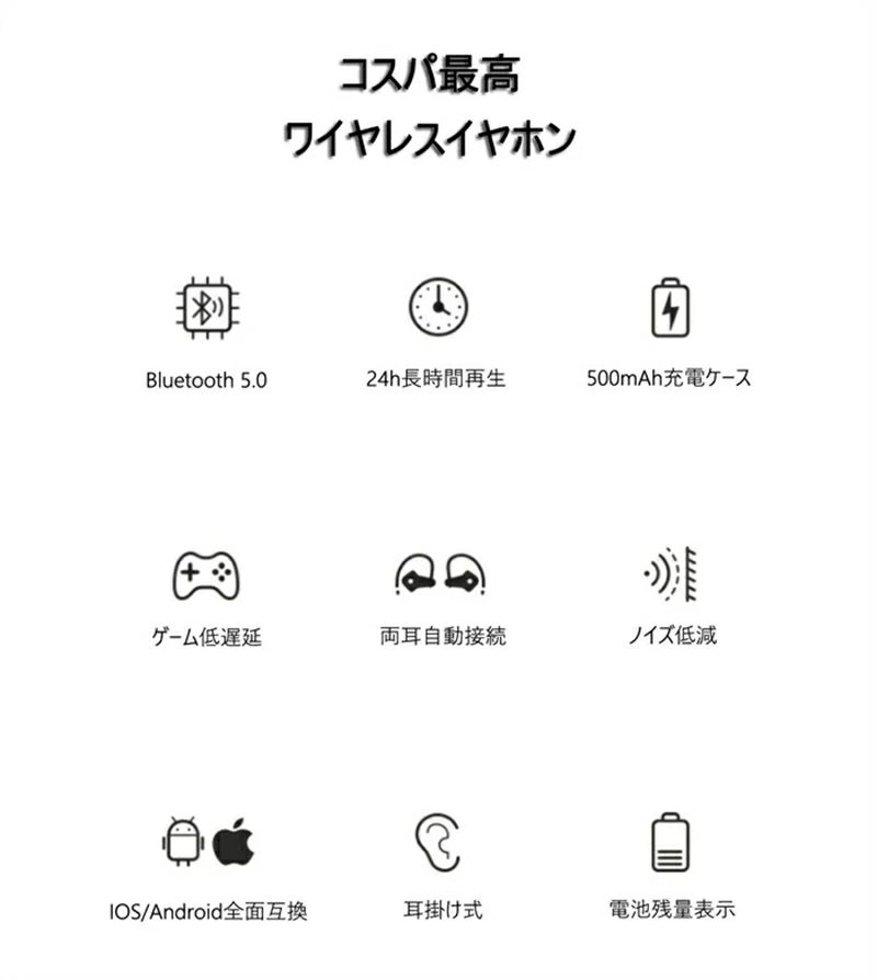 耳掛け式 イヤホン Bluetooth イヤホン ワイヤレスイヤホン Bluetooth5.0 ブルートゥースイヤホン LEDバッテリー残量ディスプレイ Bluetoothヘッドセット 高音質 超軽量 Type-C充電式 音を遮らず安全 イヤホン 耳掛け iPhone/Android対応 スポーツ sk-shops2024-10004701 SK-SHOPS サンプル画像3