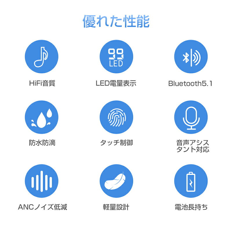 ワイヤレスイヤホン Bluetooth 5.1 バージョンアップ ANC 防水防滴 Type-C 充電ケース付き 片耳4g HIFI高音質 クリア 瞬時接続 電池残量表示 片耳/両耳 遅延ゼロ 無痛装着 自動ペアリング コンパクト Siri対応 長時間持続 左右分離型 【PL保険加入済み製品・安心】 skgs-1-10001242 SKGショップ サンプル画像3