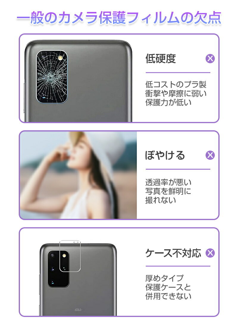 Galaxy S20 5G カメラ保護フィルム レンズ保護 0.2mm薄型 Samsung ギャラクシー S20 5G SC51Aa ahamo 硬度9H 傷防止レンズガード 高透過率 衝撃吸収 指紋防止 Galaxy S20 5G SCG01 au Galaxy摩擦防止 飛散防止 落下から守る 携帯電話保護 疎油 高品質素材 貼付け簡単