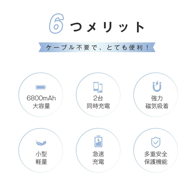 モバイルバッテリー 小型 薄型 大容量 6800mAh 防災電源 2026新登場 15W 磁気吸着充電器 MagSafe対応 22.5W急速充電 ワイヤレス充電 磁気 マグネット式 ポータブル 有線無線両用 4台同時充電 PD対応 QC対応 QI対応 iPhone 17/iPhone Air充電 【PL保険加入済み製品・安心】 skgs-1-10002376 SKGショップ サンプル画像3