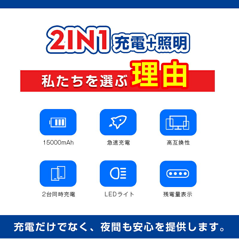 モバイルバッテリー 15000mAh 55.5Wh 懐中電灯型 LED ライト付き 緊急照明 2台同時充電 大容量 2in1 パワーバンク USB-C出入力 Type-Cケーブル付き PD22.5W 急速充電 iOS/Android各機種対応 pd充電器 USB充電器 小型 iPhone17/iPhoneAir対応 【PL保険加入済み製品・安心】 skgs-1-10002280 SKGショップ サンプル画像3