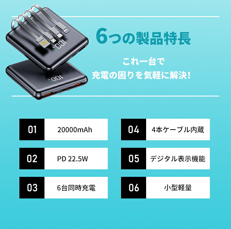 モバイルバッテリー 20000mAh/74Wh 大容量 PD22.5W 急速充電 4本ケーブル内蔵 Type-C iPhone Micro USB-A 完全ケーブル不要型 ケーブル一体型 パワーバンク コードレス ポータブル 最大6台同時充電 iPhone 17/16充電 Android対応 小型 軽量 【PL保険加入済み製品・安心】