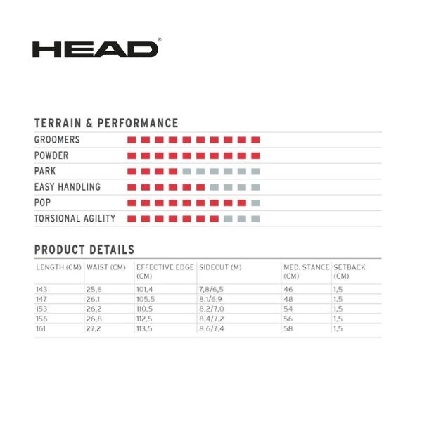 スキーインパクトのヘッド HEAD スノーボード 板 E.B.I. LYT 24-25 [旧モデル] [型落ち] [アウトレット]｜アングル2