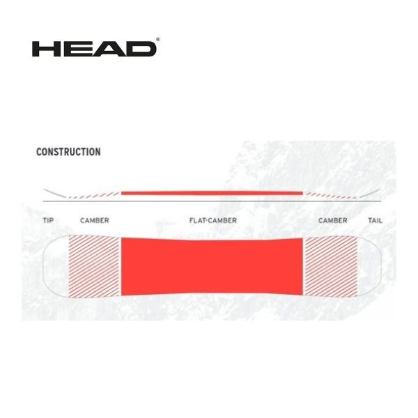 スキーインパクトのヘッド HEAD スノーボード 板 E.B.I. LYT 24-25 [旧モデル] [型落ち] [アウトレット]｜アングル3