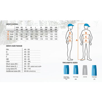 IcepeakアイスピークMENGRAMFUNCTIONALTROUSERS