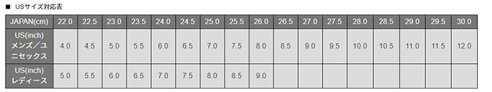 THE NORTH FACE ノースフェイス 2019 SS ベース キャンプ スライド Base Camp Slide サンダル (YK)：NF01940 [特価ノースフェイス]