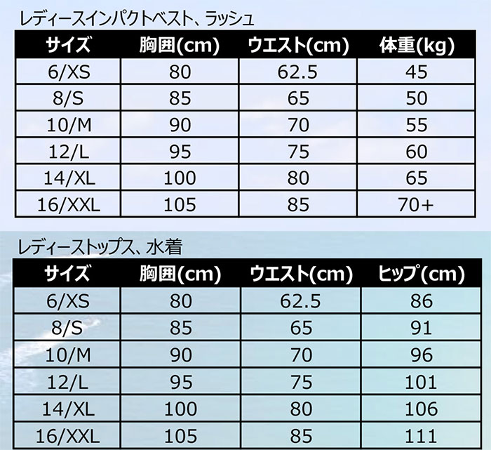 JETPILOT ウェットスーツ レディース X1 1.5MM L/S NEO TOP JA20256 [WS][pt_up] 2