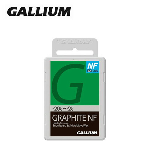 ガリウム GALLIUM ワックス WAX グラフ