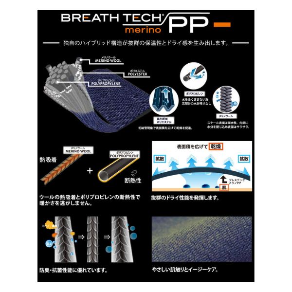 オンヨネ ONYONE レディスロングタイツ(薄手) アンダーウェア 防寒 ドライ メリノウール ODP89522