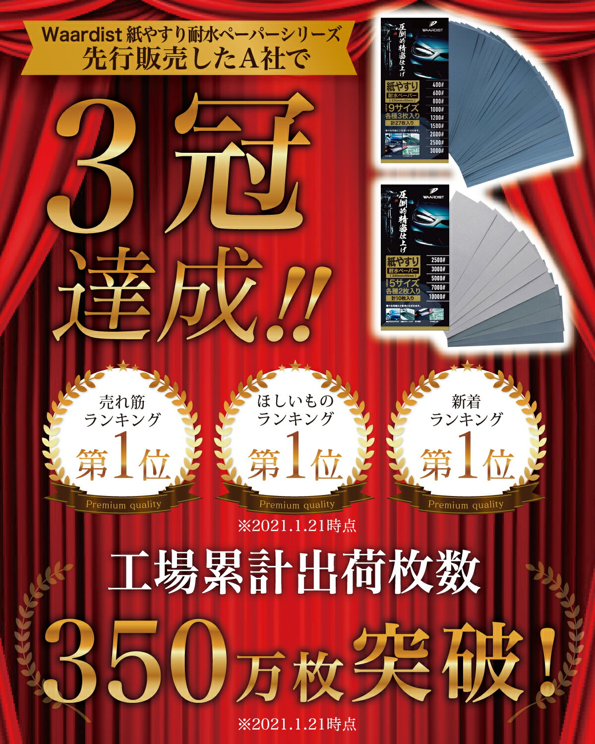 【自動車整備士が監修】＼楽天1位／ 極細目セット 紙やすり 紙ヤスリ 耐水ペーパー セット サンドペーパー かみやすり 5種10枚 ワーディスト Waardist 送料無料 3