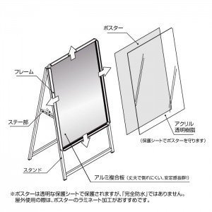 P5倍♪【法人限定：2個セット割引】グリップ式 A型看板 黒 A1 片面 W640mmxH1225mm(立て看板スタンド看板A看板店舗用看板屋外看板ポスター入れ替え式両面看板) ポスター入れ替え式 A型看板 スタンド看板 ka1-s-set2【法人名義：代引可】 2