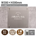 【商品詳細】 商品番号gs-pl-crg3030 サイズW300×H300mm 素材表板：5mm透明アクリル板、裏板：2mmステンレス板 文字加工シルク印刷 取り付け化粧ビス止め