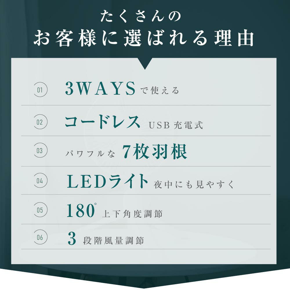 P20倍＆あす楽 扇風機コンパクトサーキュレーター シーリングファン LEDライト付 スタンド 卓上 高さ調節可能 8000mAhバッテリー サーキュライト 7枚羽根 3段階風量 180°回転 リモコン 3D送風 自動OFFタイマー アウトドア 空気循環 換気 梅雨 衣類乾燥 送料無料 xr-js01