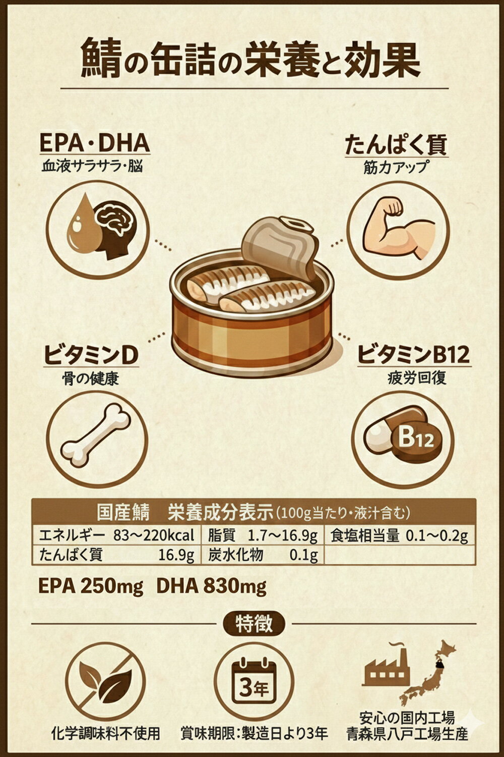 【 送料無料 】伊藤食品 あいこちゃん銀の鯖水煮 150g 24缶入り あいこちゃん 鯖缶 150g さば缶 国産 化学調味料不使用 無添加 国産さば 缶詰 常温保存 非常食 ローリングストック 備蓄 保存食 時短 おかず おつまみ sktadv-10002890 クリックル【水・ソフトドリンク】 サンプル画像3