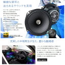 TS-F1640SII＋UD-K124＋UD-K301 Pioneer パイオニア carrozzeria カロッツェリア スズキ JB64/74系ジムニー用16cmセパレートスピーカーパッケージ 2