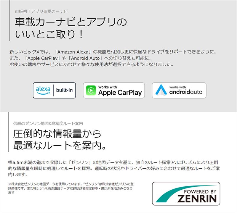 【マイカー割】エントリーでポイント最大5倍[5/16(木)1：59まで]【2024年モデル】最新地図(2023年度版) EX10NX2-DM-30-AM ALPINE アルパイン BIGX10 ビッグX10型WXGAカーナビゲーション 三菱 30系デリカミニ用 2