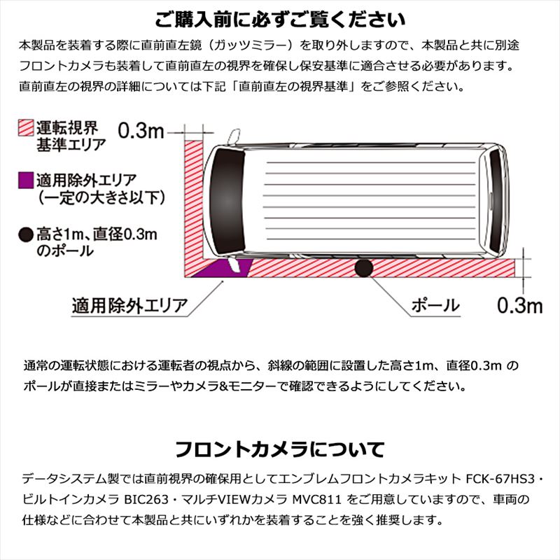 SCK-79HF データシステム 200系ハイエース(H16.8〜R2.4)専用サイドアンダーカメラキット サイドアンダーミラー交換タイプ