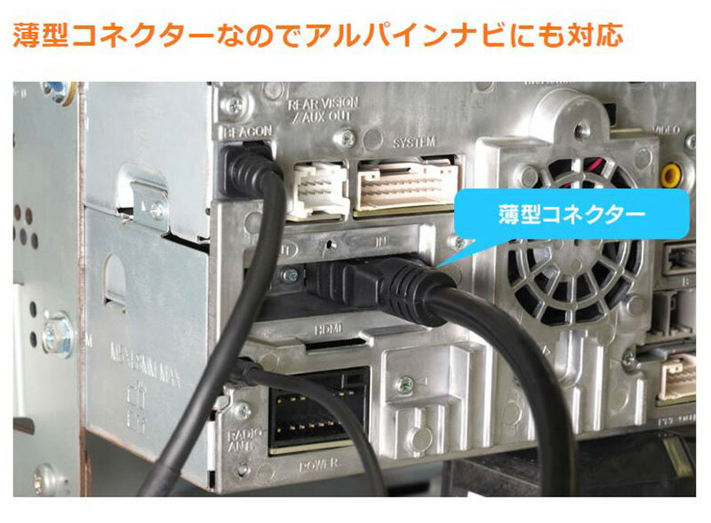 USB12 Beat-Sonic �ӡ��ȥ��˥å� HDMI��Ĺ�����֥� �ȥ西/�����ϥļ��� �����֥�Ĺ1.9m