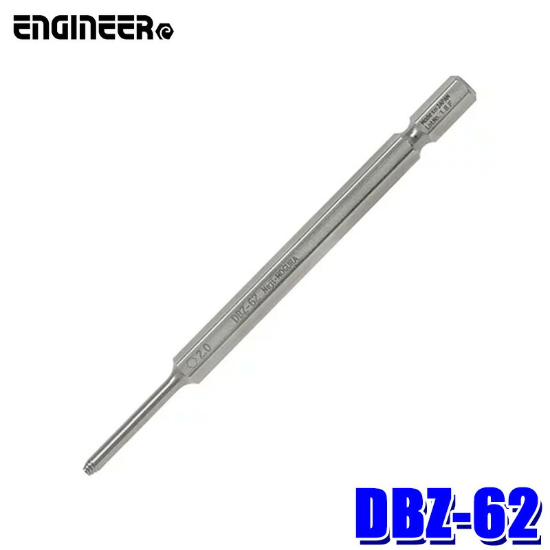 ネジザウルスNo.2