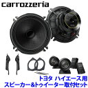 ネコポス可●【audio-technica】オーディオテクニカAT7433 車載用 OFCスピーカーケーブル14ゲージ相当（切り売り）