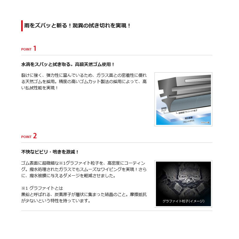 �ڥե�å��奯���ݥ��оݥ���åסۺ���2,000��OFF��3/1(��)0:00��05119 SOFT99 ���ե�99 ���饳�磻�ѡ� ����ե�����Ķ�볦 �ؤ����� ���֡�G-119 Ĺ����550mm ��������10mm ������������(�ǥ�����磻�ѡ��б�) ���ơ�1��