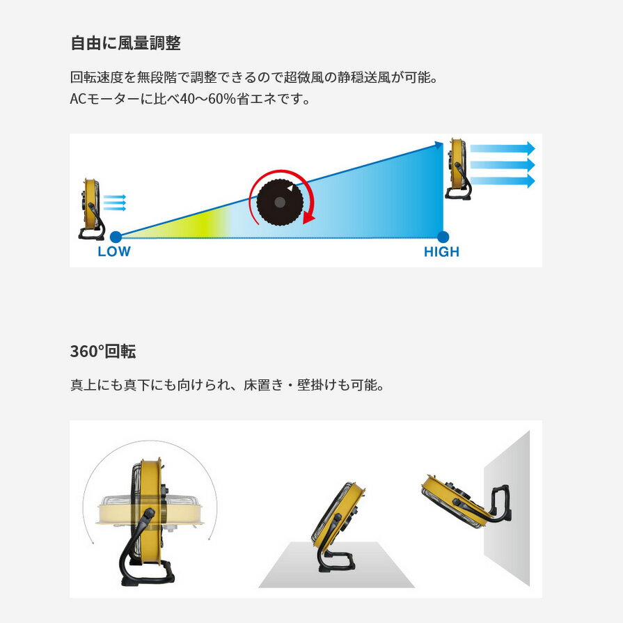 HV-20S-DC CATERPILLAR ���㥿�ԥ顼 ������ �ϥͷ�50cm �ɡ��������� �������̡�135/135m3/min 360���ž (�̳�ƻ�����졦Υ�� �����Բ�)