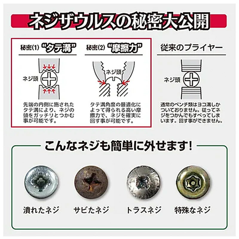 【4/5限定】最大3,000円OFFクーポン配布！【メール便対応可】PZ-32 エンジニア ネジザウルスJS ペンチ 対応ネジサイズ：φ3～9.5mm 全長：160mm