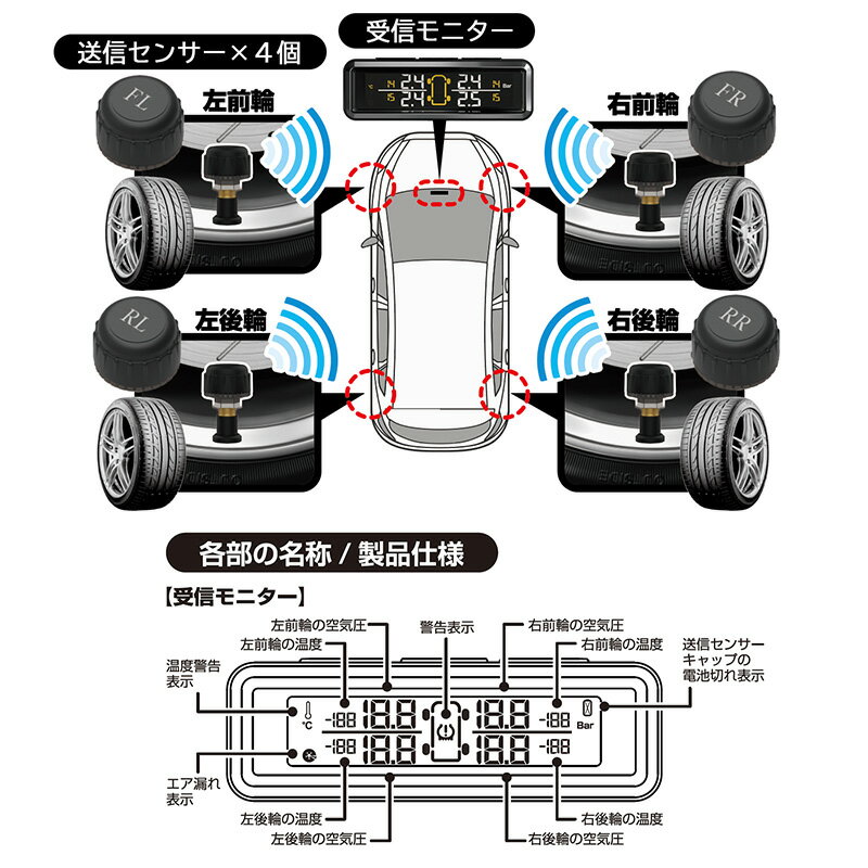 【最大2,500円OFFクーポン配布中】5/20(月)23：59までKD-220 カシムラ Kashimura タイヤ空気圧センサー USB給電式 エアバルブキャップ交換タイプ コード長：3m 防塵・防水仕様(IP67) 2