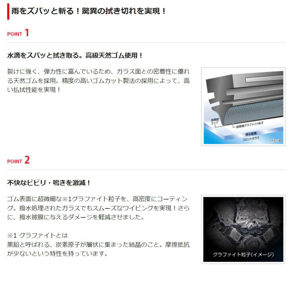 ��1/15����ۺ���3,000��OFF�����ݥ����ۡ�04733 SOFT99 ���ե�99 ���饳�磻�ѡ� ����ե�����Ķ�볦 �ؤ����� G-33 Ĺ����550mm ��������8mm ������������ 1��