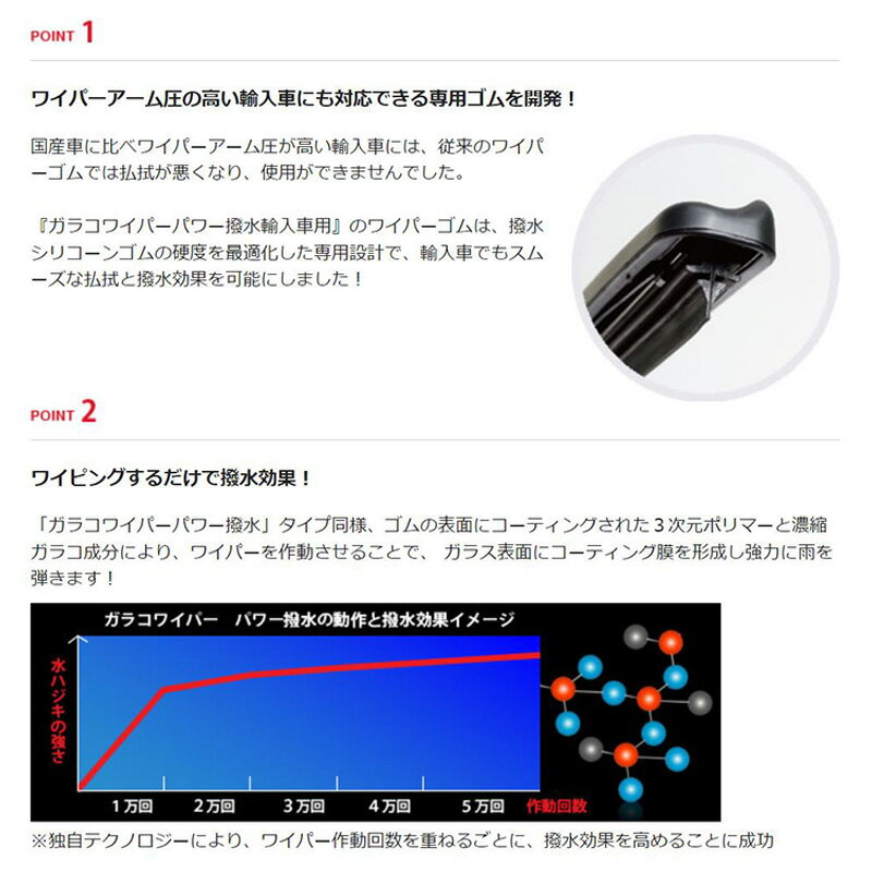 ��1/15����ۺ���3,000��OFF�����ݥ����ۡ�05460 SOFT99 ���ե�99 ���饳�磻�ѡ� �ѥ���� ͢�����ѥ֥졼�������ؤ����� Y-10 Ĺ����525mm(��530mm�б�) ��������6mm �������ѷ� 1��