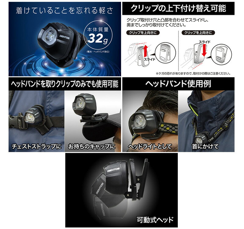 スカイドラゴンオートパーツストアの【8/20限定】最大3,000円OFFクーポン配布！HC-24BK GENTOS ジェントス HCシリーズ LEDコンパクトヘッドライト 20ルーメン ブラック 防滴仕様（IPX4準拠）1m落下耐久｜アングル2