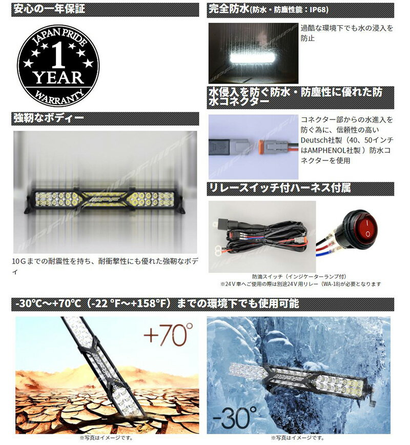 ��1/15����ۺ���3,000��OFF�����ݥ����ۡ�622SD IPF �����ԡ����� LED�饤�ȥС� 600S���꡼�� 20��������֥���� ���뤵 9500lm ������ 6000K �ɿ嵡ǽ IP68 ��������