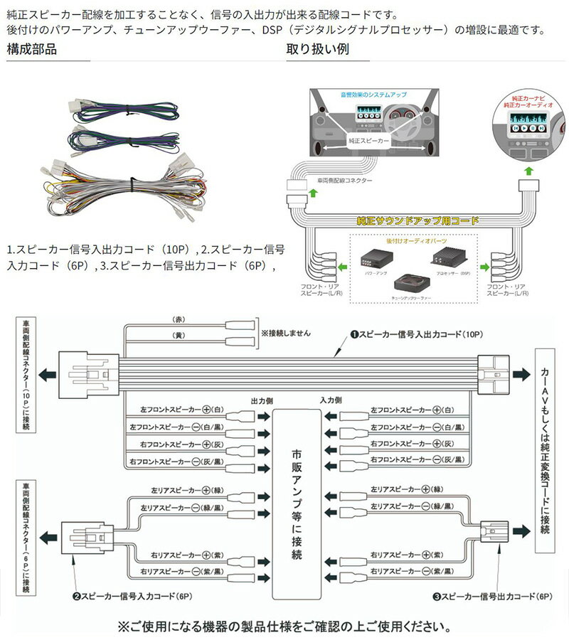 【マイカー割】エントリーでポイント最大5倍[5/16(木)1：59まで]ES-Y002 kanatechs カナテクス 純正サウンドアップ用コード 10P6P トヨタ/ダイハツ車 bB/ヴィッツ/カローラ/プリウス/アトレー/タント用 2