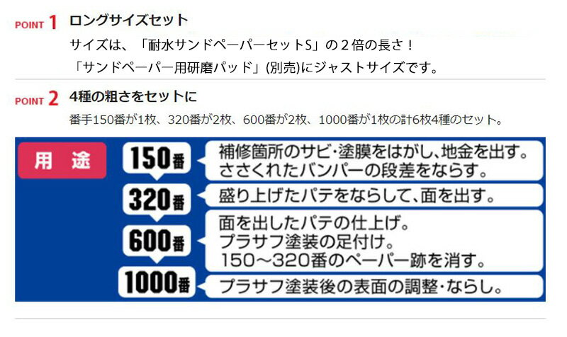 09123 SOFT99 ���ե�99 99��˼ �ѿ奵��ɥڡ��ѡ����å�M 6������ �ܥǥ�/�Х�ѡ��� ��䥹�� �佤���� ����� �Ķ����� ���Ӽ�� (���졦Υ�� �����Բ�)