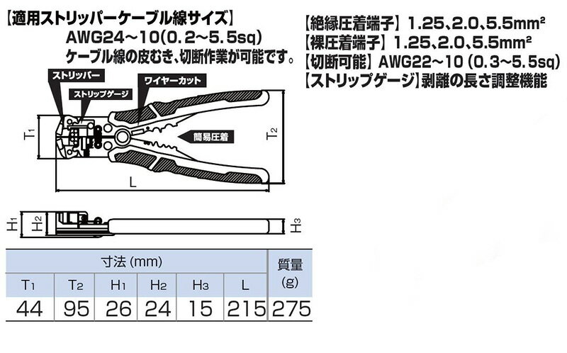 AWS-200 TONE �ȥ� �����ȥ磻�䡼���ȥ�åѡ� 24��10AWG�б�
