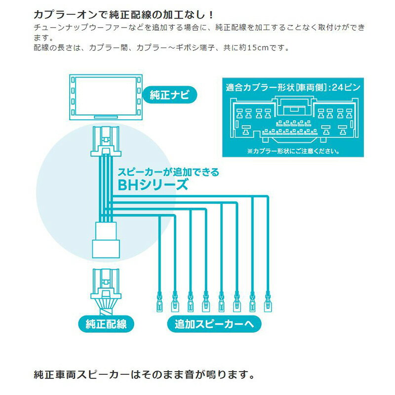 【7/5限定】最大3,000円OFFクーポン配布！BH17 Beat-sonic ビートソニック マツダ...