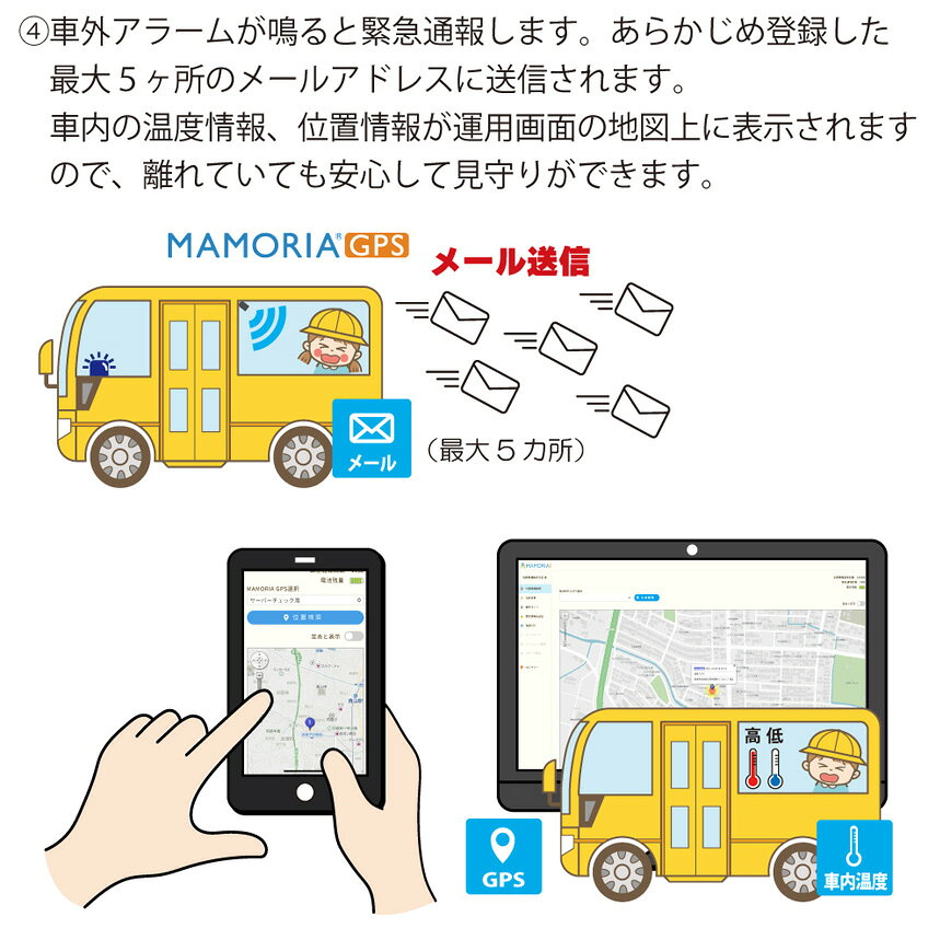 BS-700M KATO-DENKI 加藤電機 HORNET ホーネット 車内置き去り防止安全装置(緊急通...