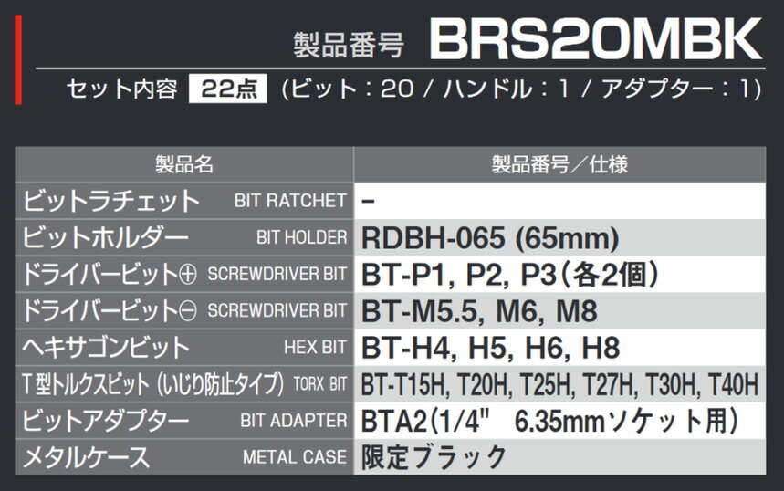 【マイカー割】エントリーでポイント最大5倍[5/16(木)1：59まで]BRS20MBK TONE トネ ビットラチェットセット BLACK EDITION ブラックエディション 2