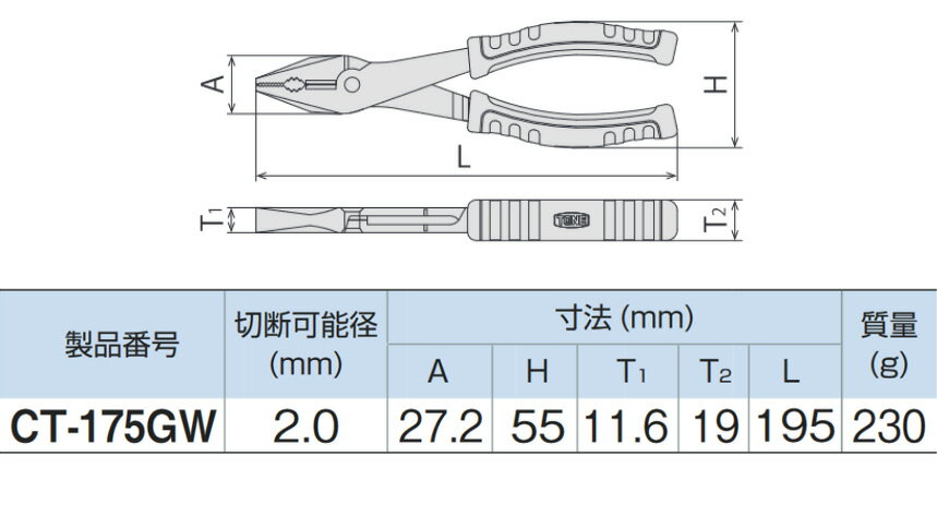 ��2/10����ۺ���3,000��OFF�����ݥ����ۡ�CT-175GW TONE �ȥ� ���٥�󥷥꡼�� ���٥��ڥ��