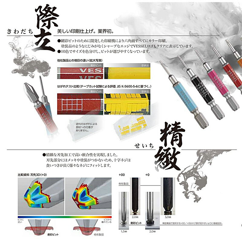 ��2/10����ۺ���3,000��OFF�����ݥ����ۡ��ڥ᡼�����б��ġ�GS5P-01 �٥å��� VESSEL ��̥ӥå� 5����(��������) No.GS5P-01 40V�б� �ܥӥå�/�ݥӥå�