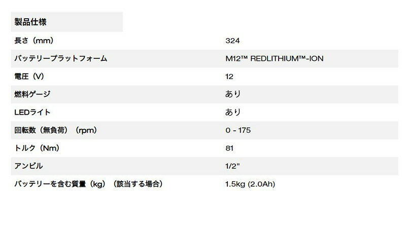 【6/20限定】最大3,000円OFFクーポン配布！M12 FIR12-0 JP milwaukee ミルウォーキ...