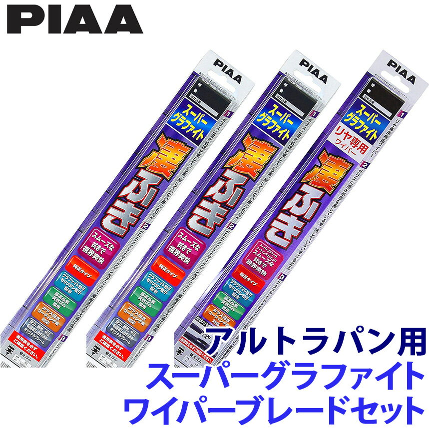 【1/18限定】最大3,000円OFFクーポン配布＆エントリーPT最大4倍スズキ HE22S系アルトラパン(H20/11～H27/5)用 呼番7/7/17RS WG45＋WG45＋WG28RS PIAA ピア スーパーグラファイトワイパーブレードセット