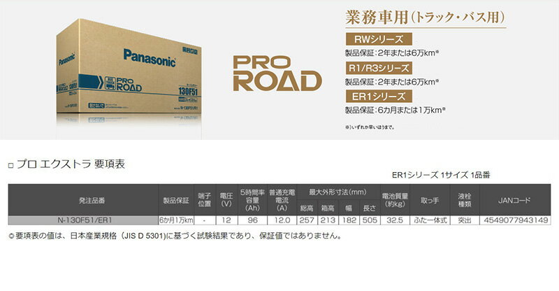 【5/15限定】最大3,000円OFFクーポン配布！N-130F51/ER1 Panasonic パナソニック PRO EXTRA プロエクストラ 業務車用バッテリー トラック・バス用 (北海道・沖縄・離島 配送不可) [廃バッテリー回収不可] 2