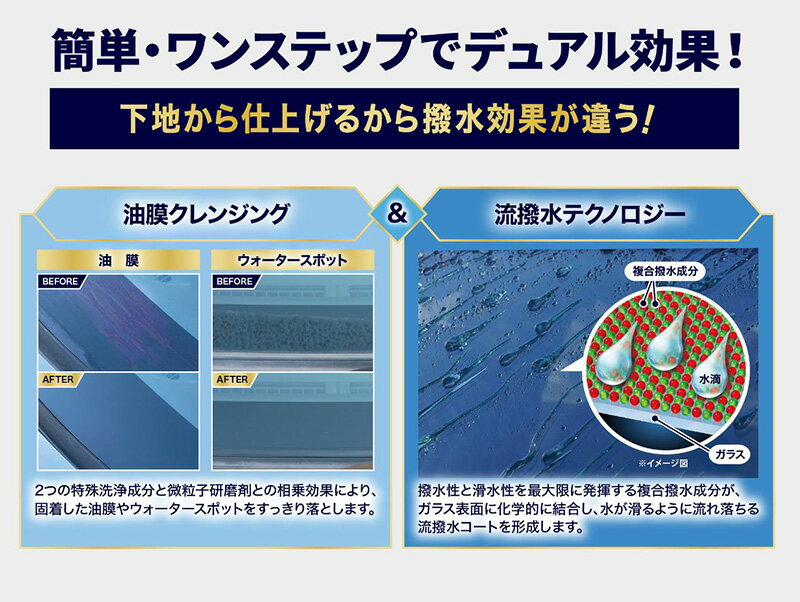 ��1/15����ۺ���3,000��OFF�����ݥ����ۡ�1199 KURE ���� LOOX ��å��� ������ɥ��ǥ奢�� ���饹�� ����������女���� ���饹�����ƥ��󥰺� �������� (���졦Υ�� �����Բ�)