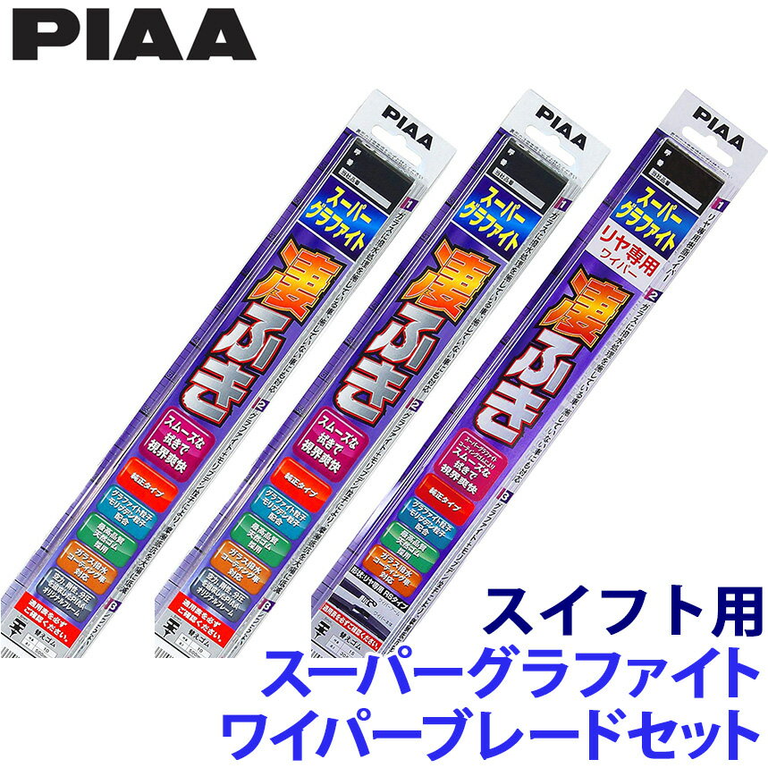 ڥޥۥȥ꡼ǥݥȺ5[6/27()159ޤ]WG55WG43WGW25RL PIAA ԥ ѡե...