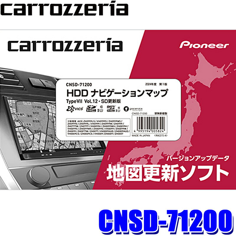 pioneer-cnsd71200.jpg pioneer-cnsd71200.jpg