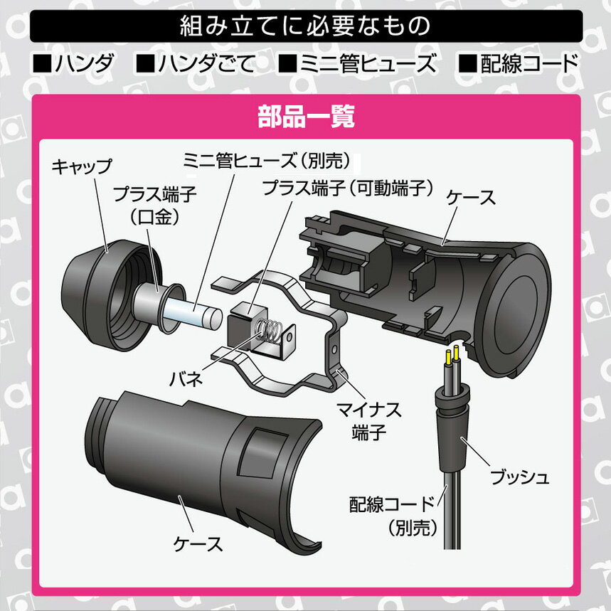 1539 ������� amon �Ÿ��ץ饰 �Ȥ�Ω�Ƽ� DC12V/24V�� 60W�ʲ� Ŭ�祳���ɥ�����0.5sq�ʲ�